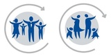 Giornata di Costellazioni familiari e Lavorative Giornata di Costellazioni familiari e Lavorative
